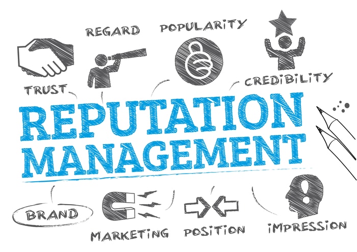 Online reputation management and its importance- Curvearro