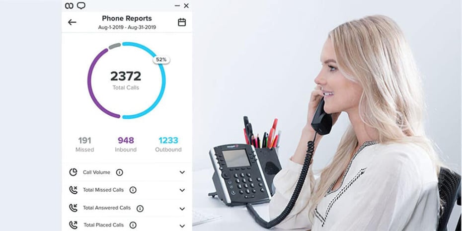 call phone analytics