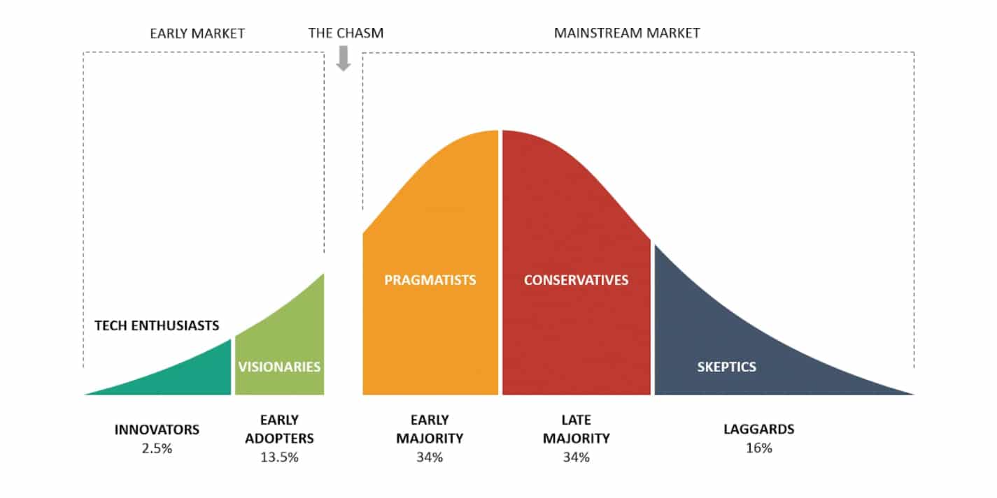 Graphream  Jockey Marketing Strategy for Success