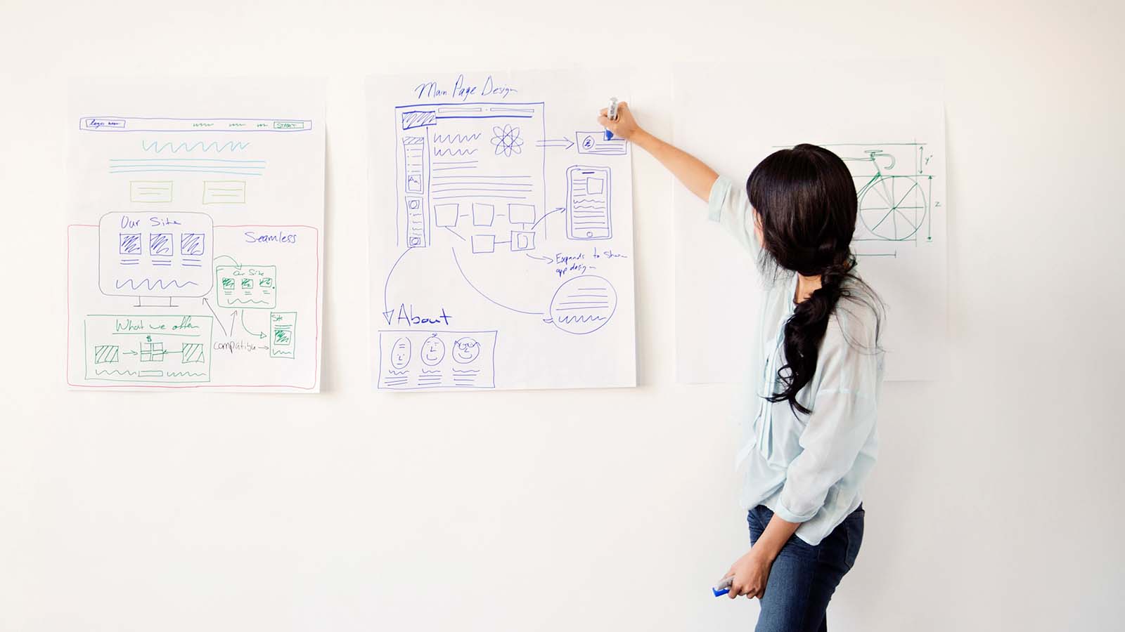 How to Create a Small Business Organizational Chart and Why They’re So ...